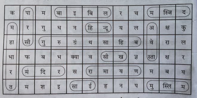 Class 6 Hindi Sem 1 Chapter 2 Swadhyay