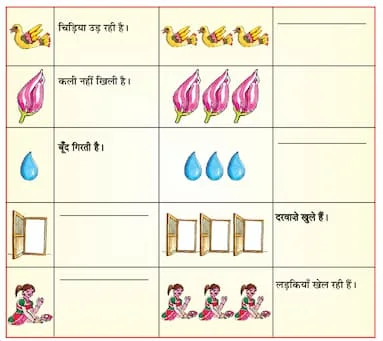 Class 7 Hindi Sem 1 Chapter 2 Swadhyay (ધોરણ 7 હિન્દી સેમ 1 એકમ 2 અભ્યાસ અને સ્વાધ્યાય) 2 Class 7 Hindi Sem 1 Chapter 2 Swadhyay