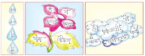 Class 7 Hindi Sem 1 Chapter 2 Swadhyay (ધોરણ 7 હિન્દી સેમ 1 એકમ 2 અભ્યાસ અને સ્વાધ્યાય) 3 Class 7 Hindi Sem 1 Chapter 2 Swadhyay