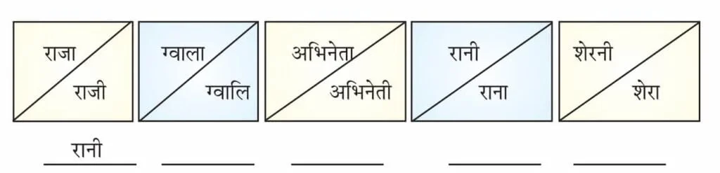 Class 7 Hindi Sem 1 Chapter 3 Swadhyay 
