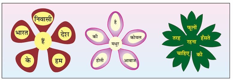 Class 7 Hindi Sem 1 Chapter 5 Swadhyay 