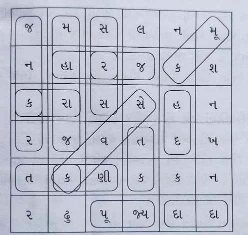 Class 6 Gujarati Chapter 4 Swadhyay (ધોરણ 6 ગુજરાતી પાઠ 4 અભ્યાસ અને સ્વાધ્યાય) 2 Class 6 Gujarati Chapter 4 Swadhyay