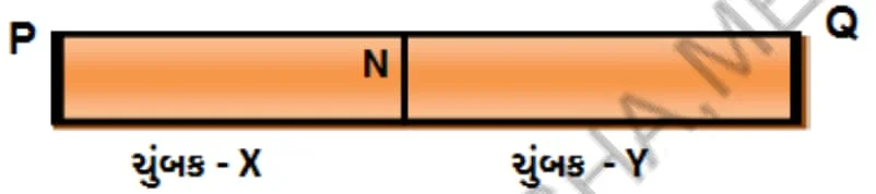 Std 6 Science Chapter 10 Mcq Gujarati (ધોરણ 6 વિજ્ઞાન પાઠ 10 Mcq) 3 Std 6 Science Chapter 10 Mcq Gujarati