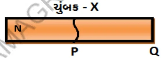 Std 6 Science Chapter 10 Mcq Gujarati (ધોરણ 6 વિજ્ઞાન પાઠ 10 Mcq) 4 Std 6 Science Chapter 10 Mcq Gujarati